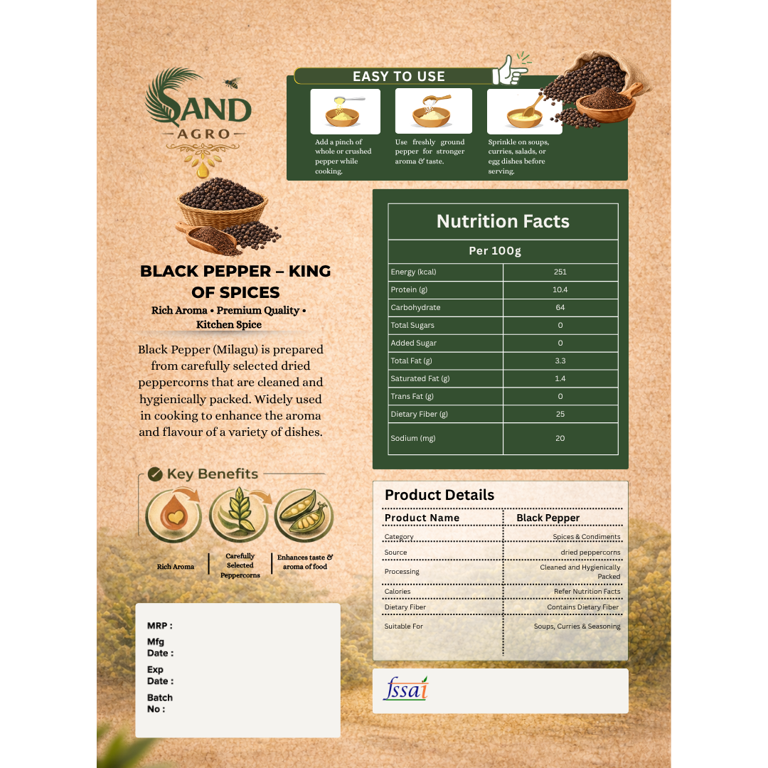 Black Pepper
