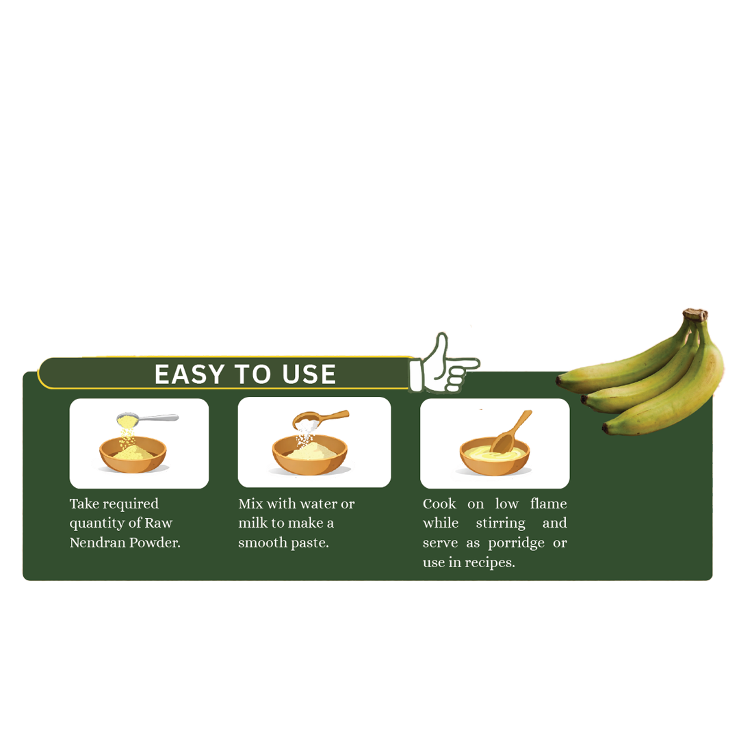 Raw Nendran Powder (Raw Banana/Plantain Powder)
