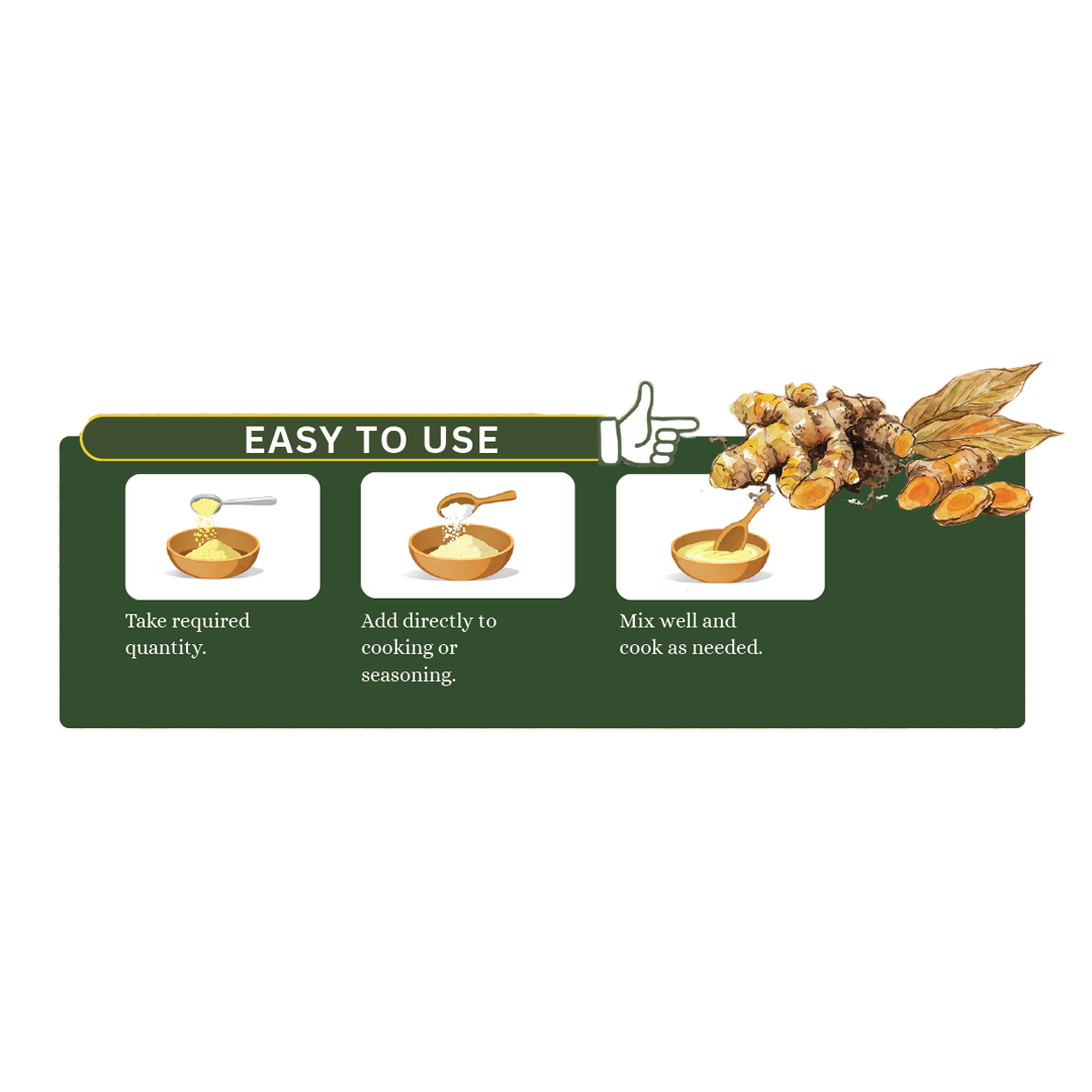 Turmeric Powder